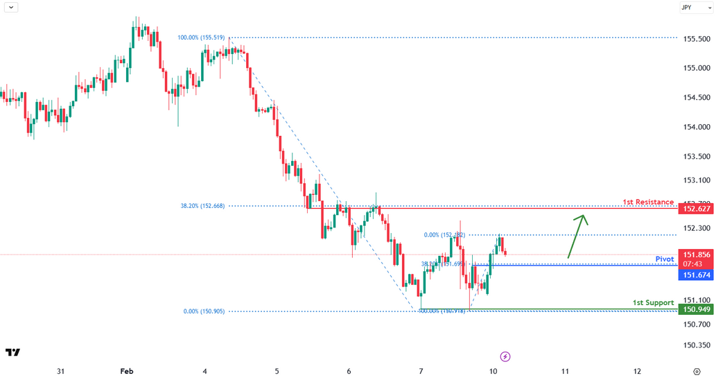 usdjpy-1739164595.png