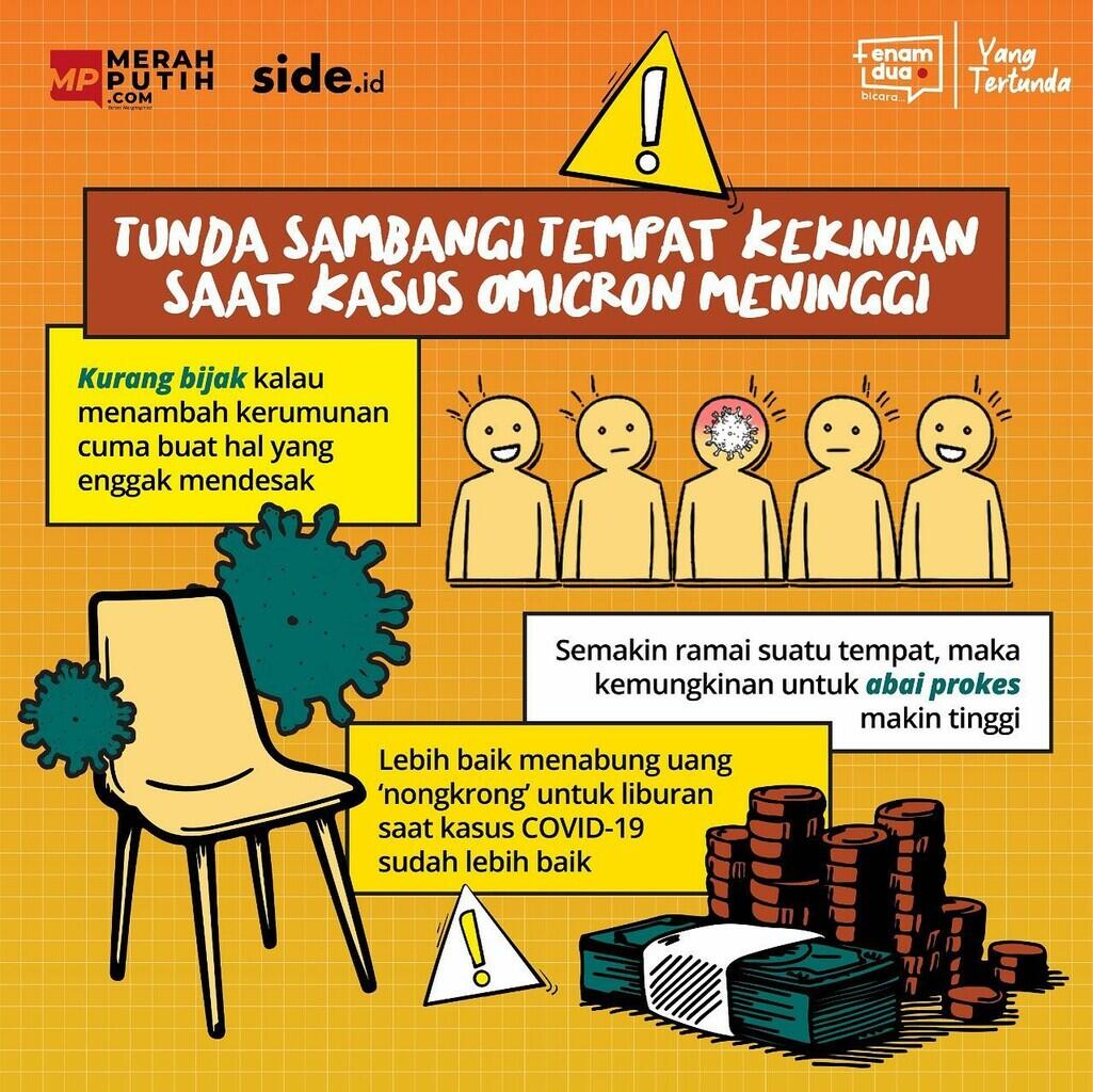Tunda Beli Oleh-Oleh Saat Budget Liburan Cekak