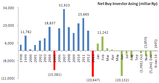 netbuy-8Jan14.gif