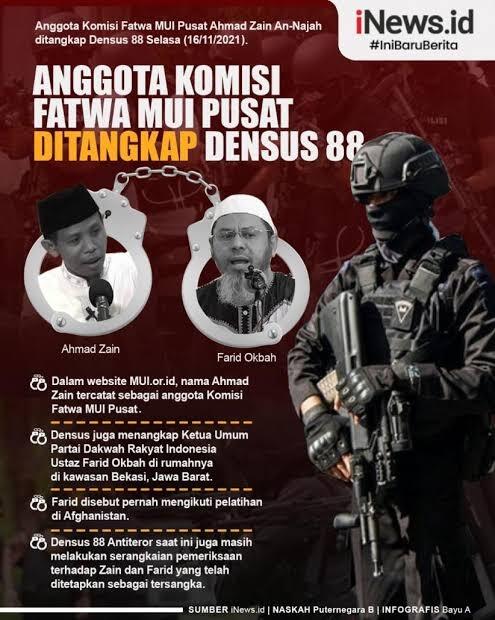 Buntut Pengurus MUI Terduga Teroris, Tagar Bubarkan MUI Bermunculan! Kamu Setuju?