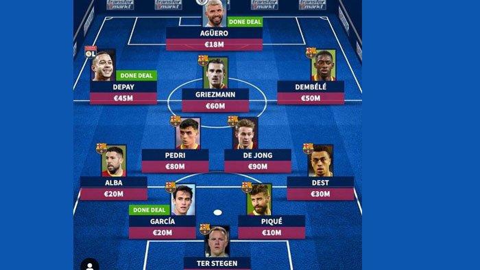 Barcelona Tanpa Lionel Messi