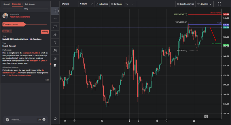 xauusd-1724662014.png