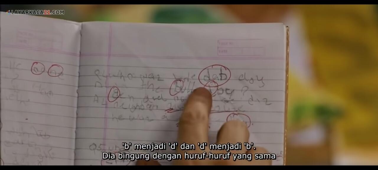Review Film Taare Zameen Par