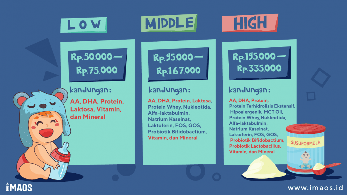 Manusia Tak Butuh Minum Susu! Apa Benar Begitu?