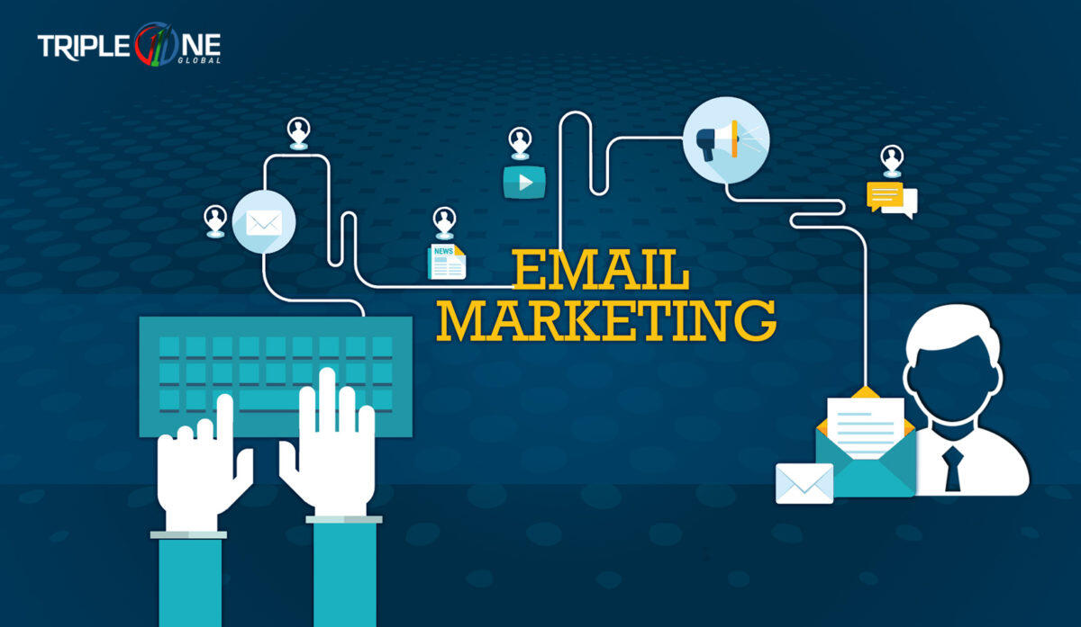 Differences between Email and SMS Marketing
