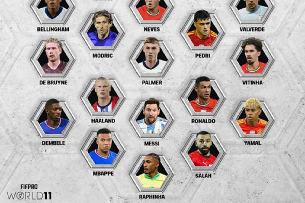 Finalis FIFPRO World 11 2025: Messi, Mbappe, & Haaland masuk daftar