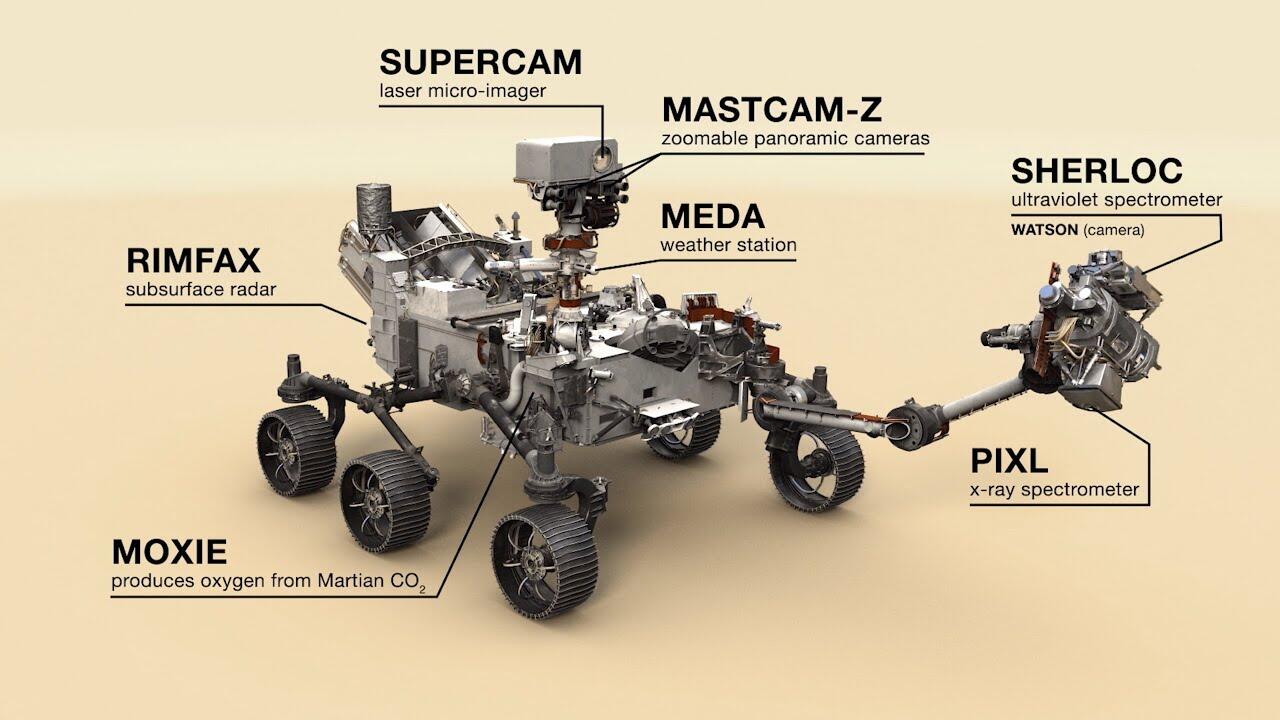 Apa sih Pentingnya Rover Perseverance Dikirim ke Mars? 