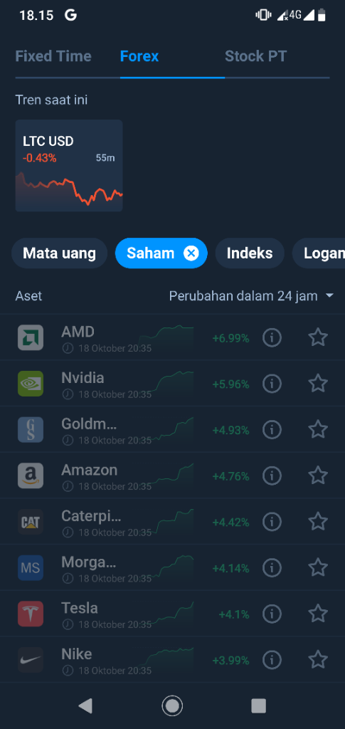 Kalah Judi Online Ini Solusinya