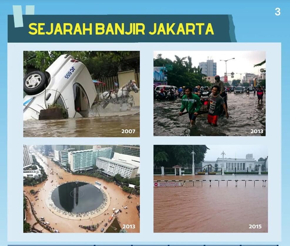 Seberapa Efektif Buku Panduan Menghadapi Banjir?