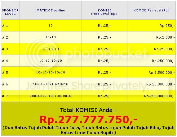matrix_komisigratis.jpg