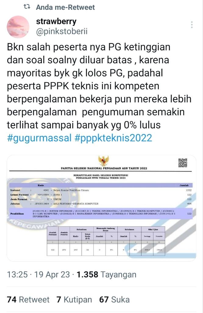 Fenomena Gagal Masal PPPK Teknis 