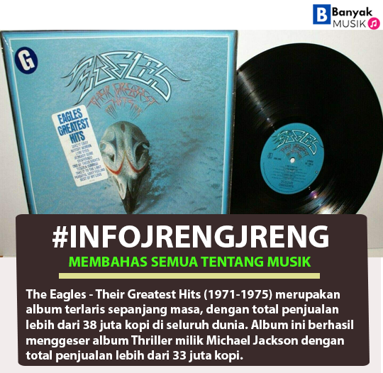 Album Terlaris Di Dunia