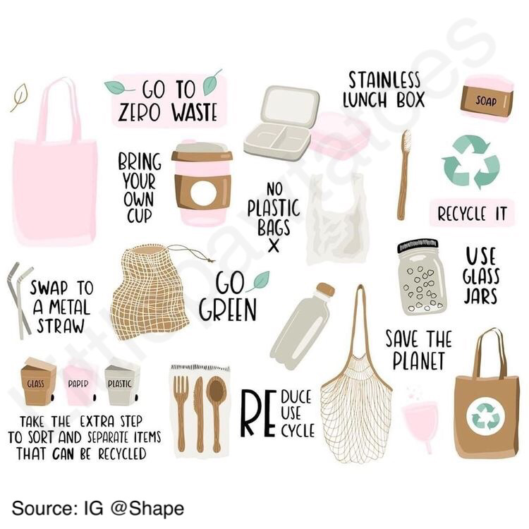 Sampahmu Membunuhku! Mulai Gerakan Zero-Waste Sekarang!
