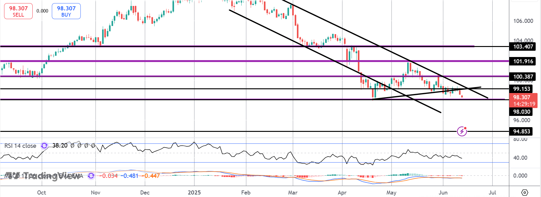 dxy12-(1).png