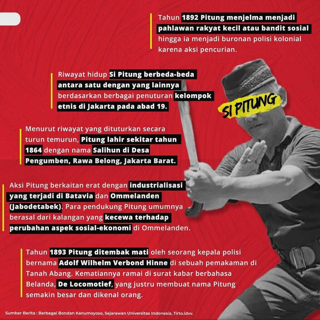 Si Pitung di Benci Kolonial, Disayangi Batavia