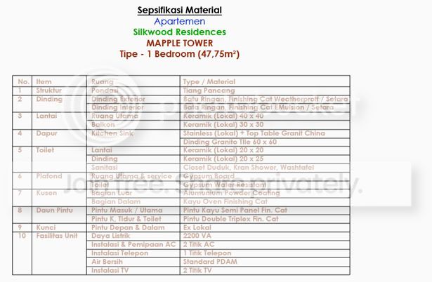 indoforumspecmapstudio-1.jpg