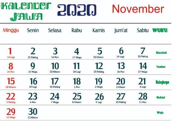 Hari pasaran, tradisi weton & kalender penanggalan Jawa