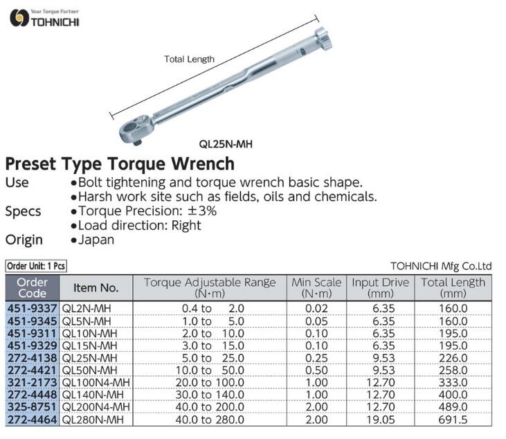Tohnichi Torque Wrench
