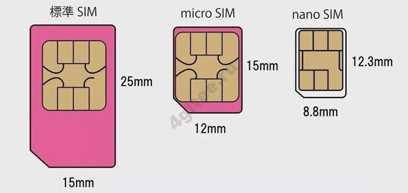 Inilah 7 Inovasi Apple iPhone yg Kemudian ditiru Oleh Android