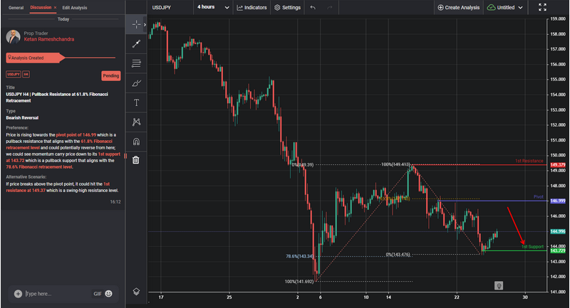 usdjpy-1724758306.png