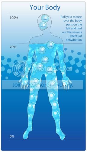 dehydration_feature.jpg