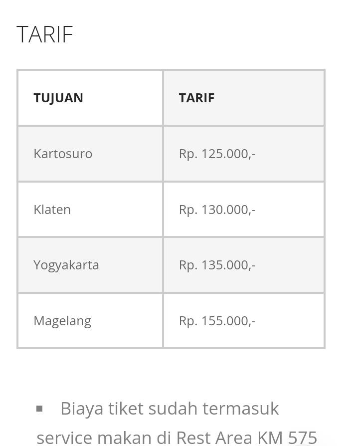 [Info Bus] Sugeng Rahayu & Eka Buka Rute Surabaya - Solo Full Tol
