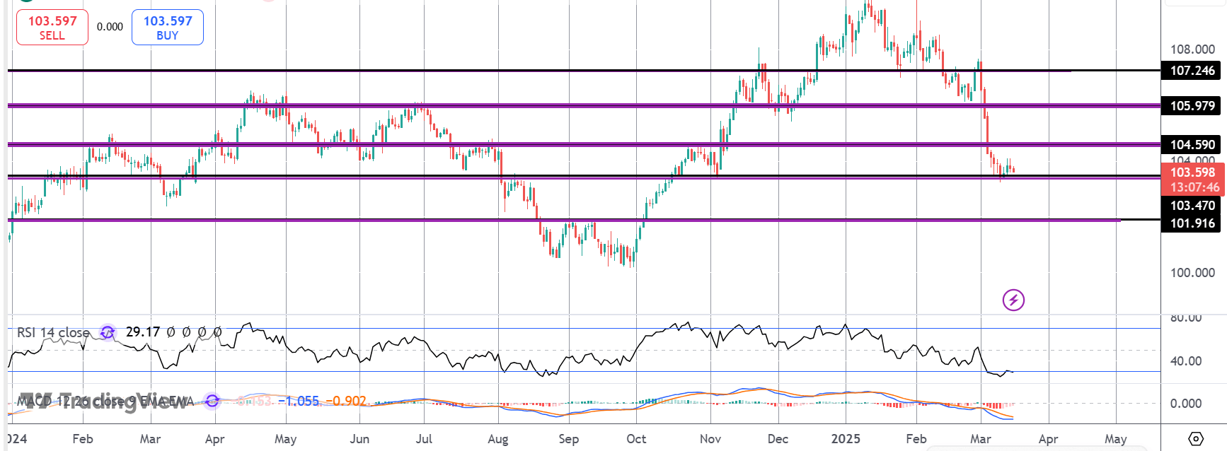 dxy17.png