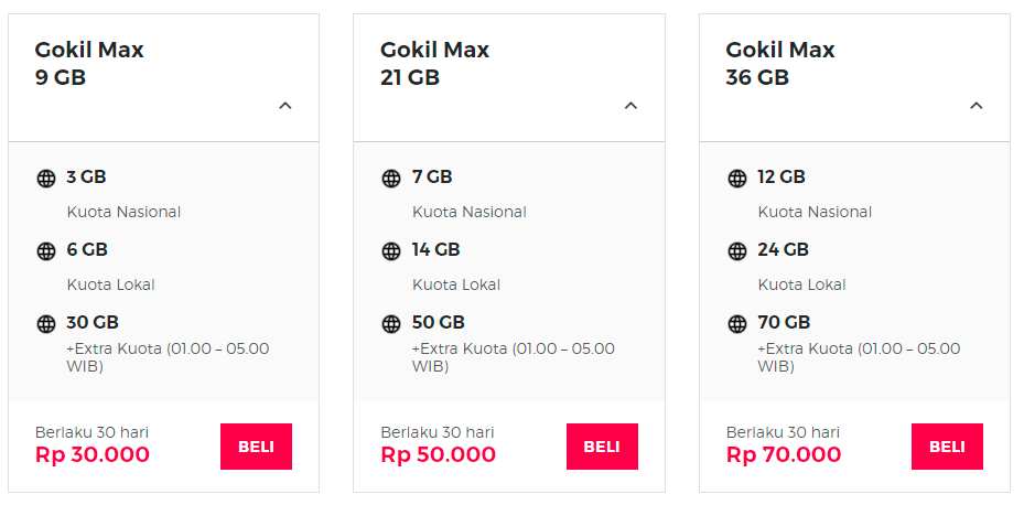 Tips Menghemat Kuota Selama PPKM ala Ane, Cara Terakhir Paling Ampuh