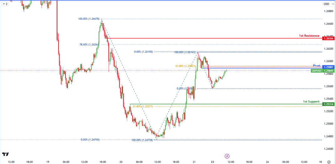 gbpusd-1734923531.png