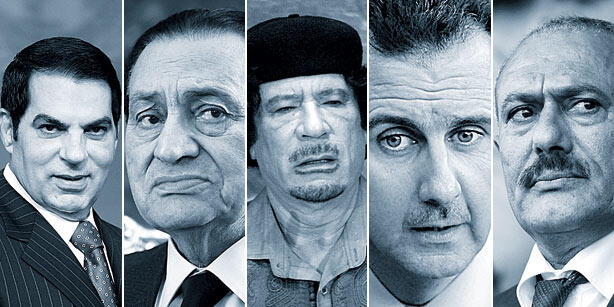 Penyebab Arab Spring & Implikasinya