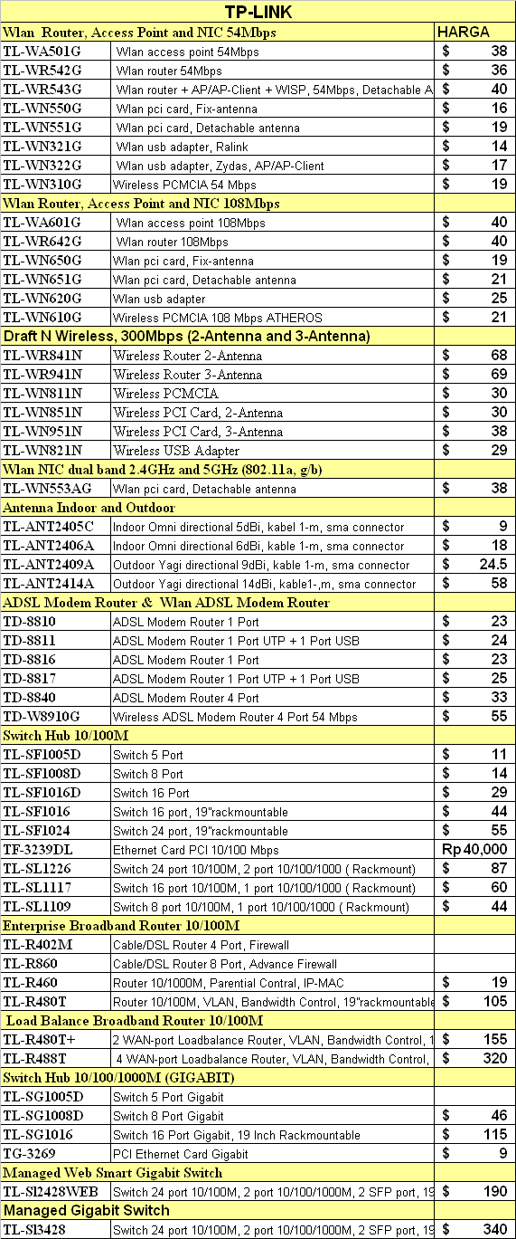 tp-link-18-06-2008.gif