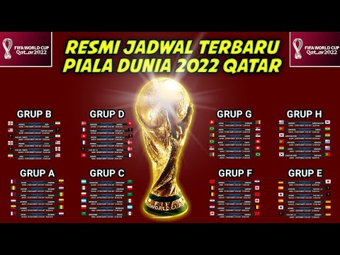 Piala Dunia 2022