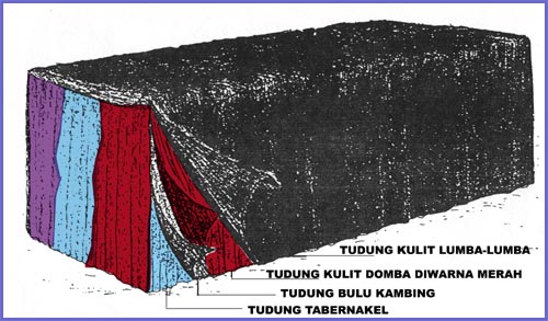 tudung.jpg