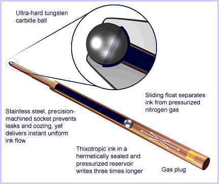 fisher-space-pen-ball-point.png