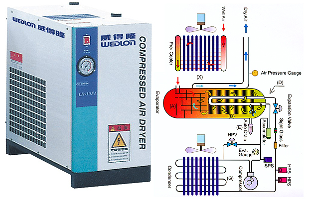 compressed-air-dryer-hana-series-image2-en.jpg