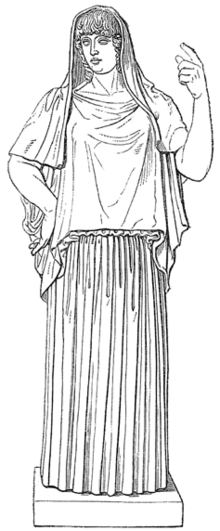 Nama Dewa, Dewi Olympus Dalam Mitologi Yunani