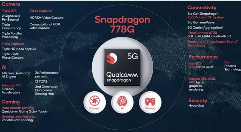 Chipset Snapdragon 778G, Ternyata Lebih Stabil Dibanding Series Lain! Ga Percaya?